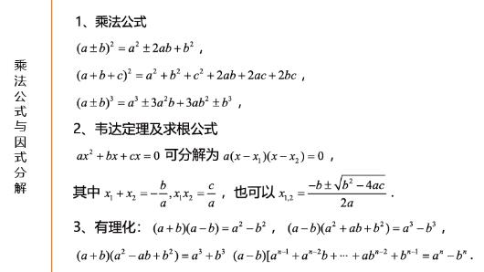 27考研数学公式：乘法公式与因式分解