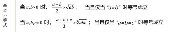 27考研数学公式：基本不等式
