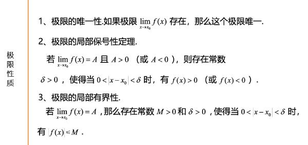 27考研数学公式：极限性质