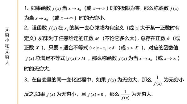 27考研数学公式：无穷小和无穷大
