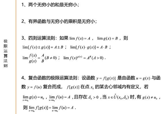 27考研数学必背公式：极限运算法则