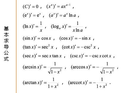 27考研数学必背公式：基本求导公式