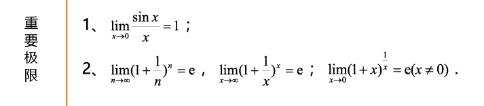 27考研数学必背公式：重要极限