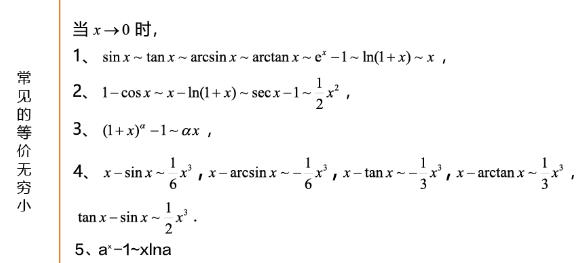 27考研数学必背公式：常见的等价无穷小