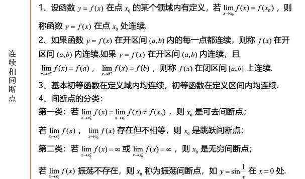 27考研数学必背公式：连续和间断点