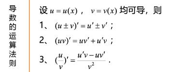 27考研数学必背公式：导数的运算法则