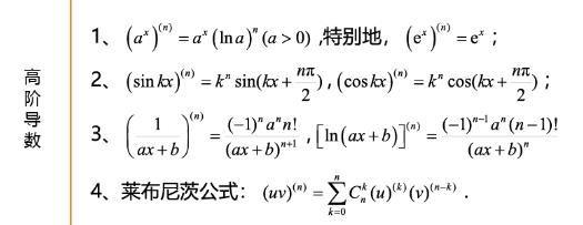 27考研数学必背公式：高阶导数