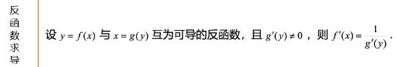 27考研数学必背公式：反函数求导