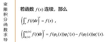 27考研数学必背公式：变现积分函数求导