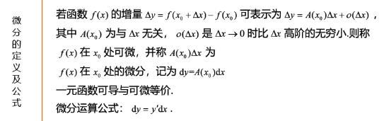 27考研数学必背公式：微分的定义及公式