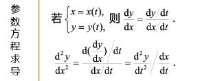 27考研数学必背公式：参数方程求导
