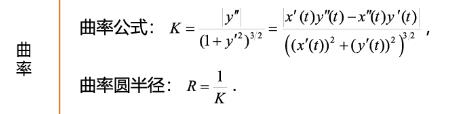 27考研数学必背公式：曲率