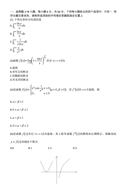 2015年考研数学二真题下载